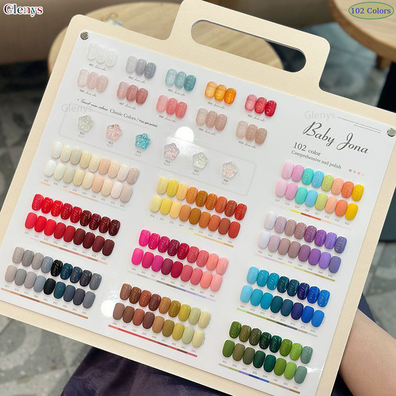 Glenys 102, цветной лак для но – обзор и цена Resin Art Learning