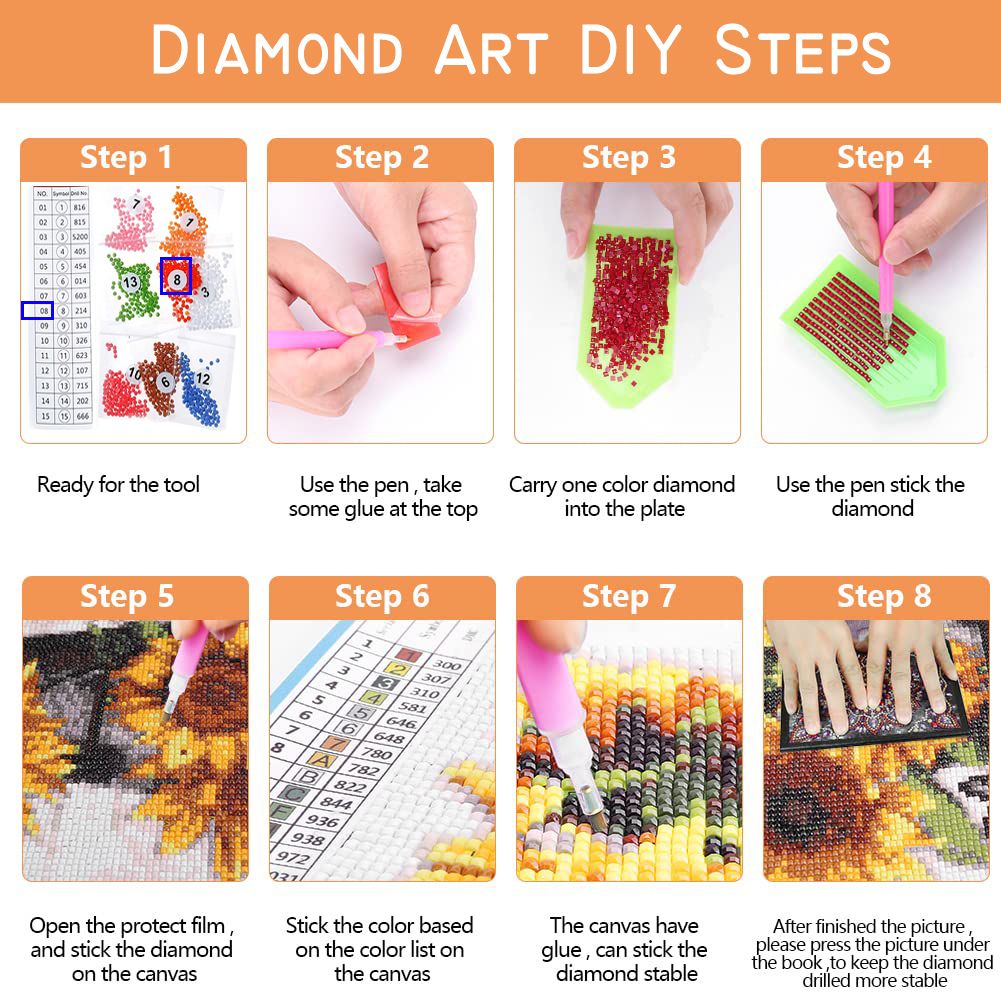Алмазная живопись 5D чихуахуа, – обзор и цена Resin Art Wallpaper
